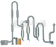 QG系列气流干燥机 